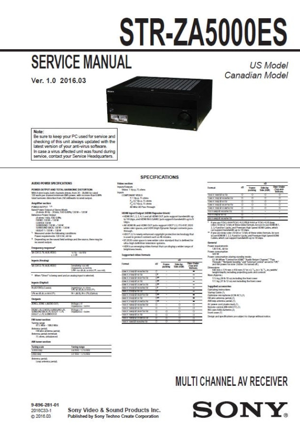 STR-ZA5000ES Ver.1.0